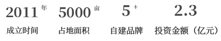 1651575446135490.png 关于我们.png